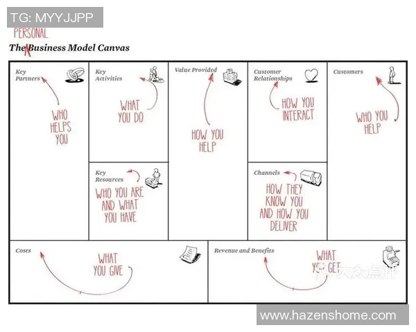 北京排球队在邀请赛中的个人能力表现分析与点评