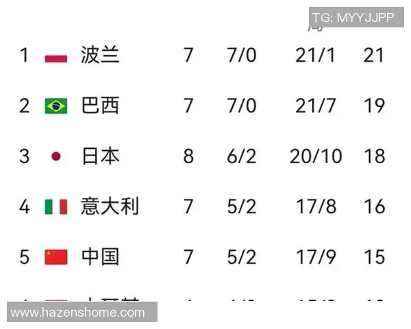赛后分析：成都排球队与西安排球队心理素质的较量与启示